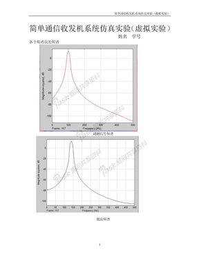 简单通信收发机系统仿真实验（虚拟实验）