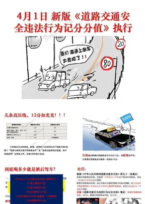 4月1日 新版《道路交通安全违法行为记分分值》执行