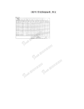 [精华]管道保温标准_图文