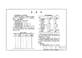 96S341建筑排水用PVC管安装