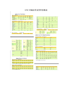 UPVC冷凝水管及管件价格表