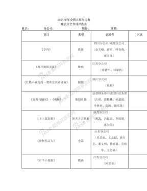 2015年年会节目评分标准