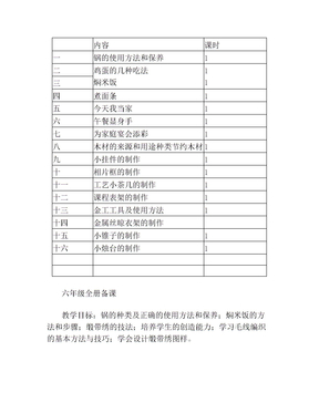 小学六年级劳动技术教案(全册)