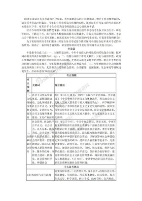 2012年国考申论热点