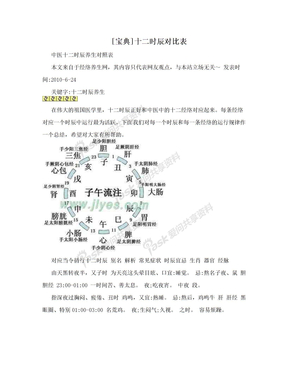 [宝典]十二时辰对比表