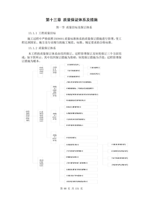 安全管理体系与措施2