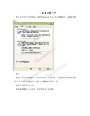 一、简单文件共享