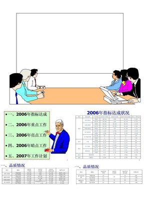 某电子厂述职报告