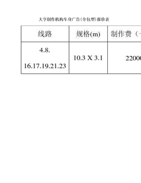 公交车车身广告报价表