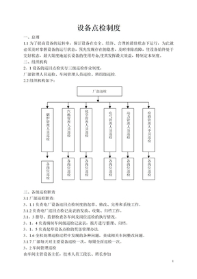 电厂设备点检制度