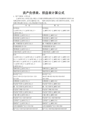 资产负债表公式