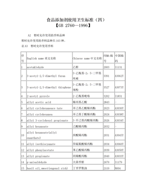 食品添加剂使用卫生标准(四)