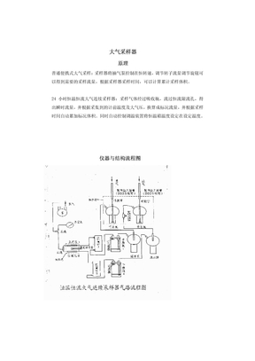 大气采样器介绍