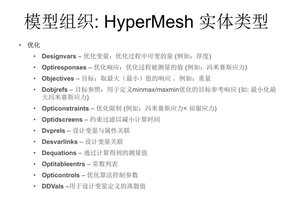 HyperMesh优化参数设定