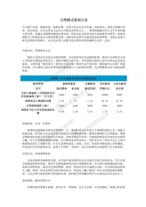 会所商业会所模式策划方案