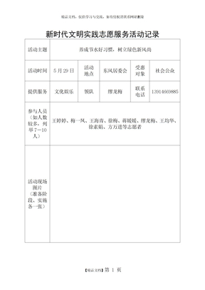 新时代文明实践志愿服务活动记录节水活动