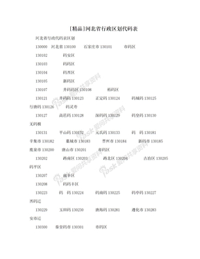 [精品]河北省行政区划代码表