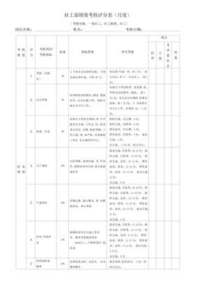社工绩效考核表(月度)