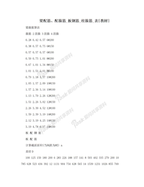 梁配筋、配箍筋_板钢筋_柱箍筋_表[教材]