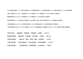 生态环境状况指数