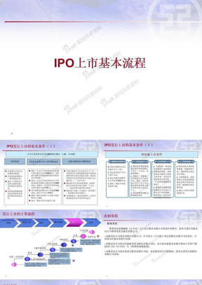 IPO_流程