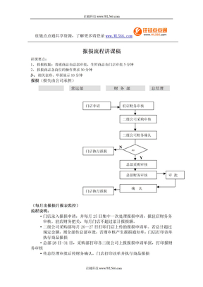 报损流程讲课稿