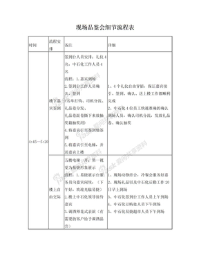 现场品鉴会时间流程表