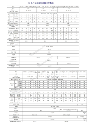 SC系列交流接触器技术参数表