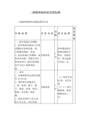 二级精神病医院设置标准