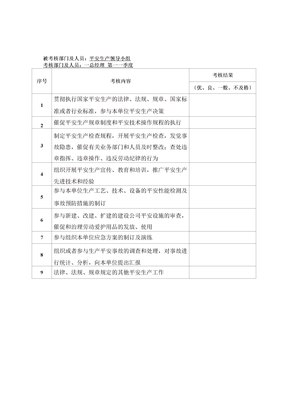 安全生产责任制考核表