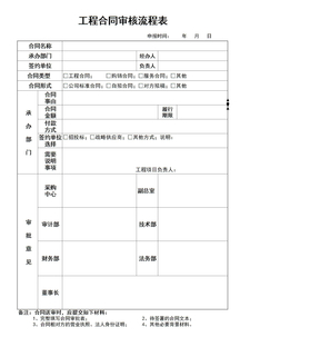 工程合同审核流程表(3)