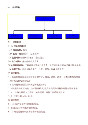 院长副院长岗位职责