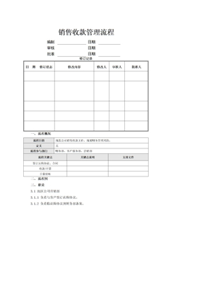 房地产销售收款管理流程