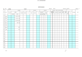 EXCEL工资表格