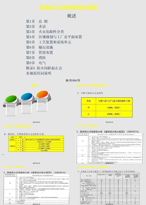 石油化工企业设计防火规范