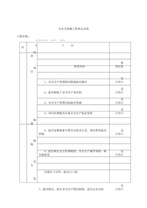 安全生产检查记录表格