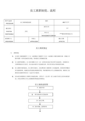 员工离职制度流程