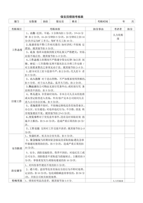 安保部绩效考核表