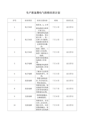 电气检修培训计划