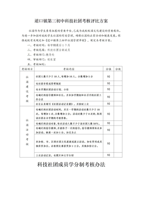 学生社团考核方案