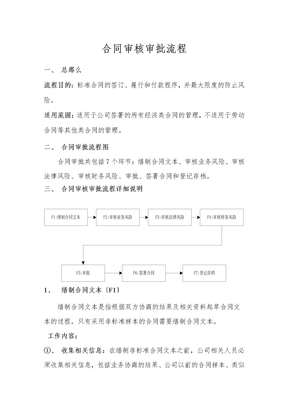 最新合同审核审批流程