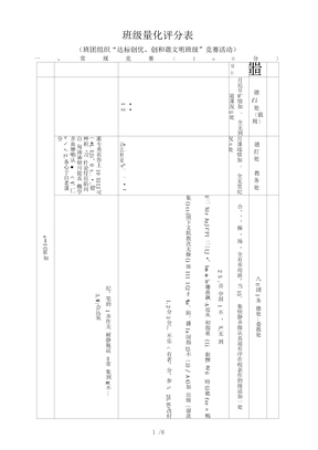 班级量化评分表