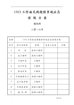 瓦斯超限事故应急演练方案