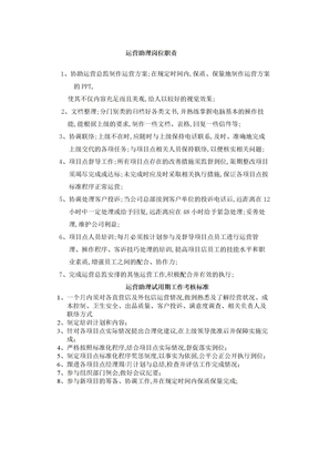 运营助理岗位职责