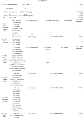 模具成本核算表