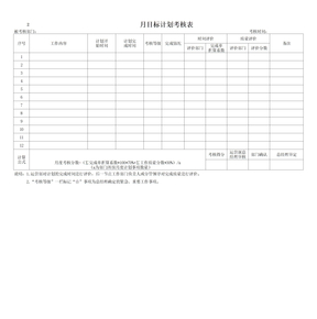 月目标计划考核表