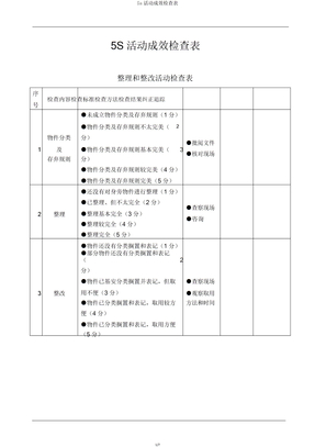 5s活动效果检查表