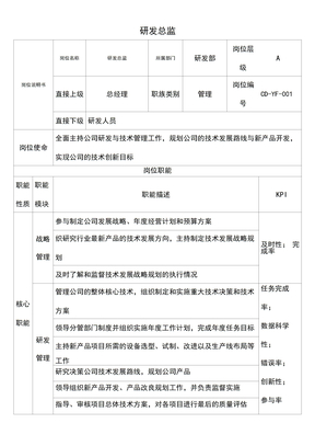 研發總監崗位職責