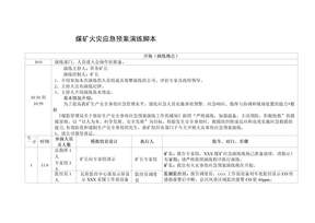 火灾应急预案演练脚本