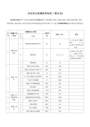 房屋鉴定检测收费标准(报价表)